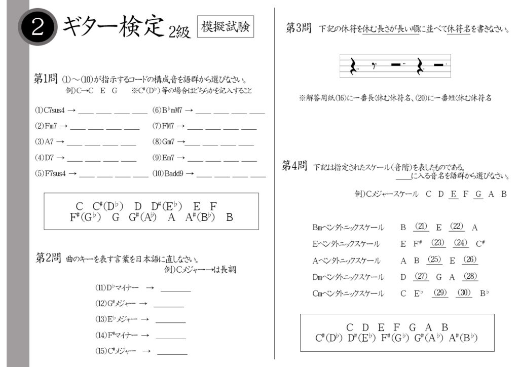 【解説】ギター検定2級(プロ・講師)模擬試験/日本音楽能力検定協会 ※Em7の構成音は?G#メジャーを日本語でいうと?複付点4分休符が休める長さは?Aマイナーペンタトニックスケールの音階は?